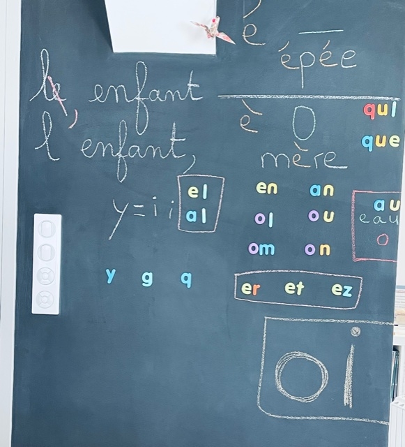 Apprendre à lire