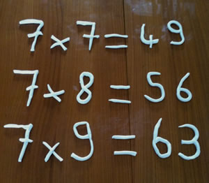 dyscalculie table de multiplications